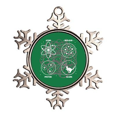 Quantum Mechanics String Theory Physicist Science Lover Metallic Star Ornament