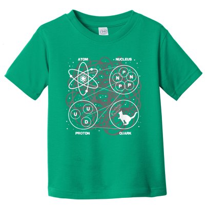 Quantum Mechanics String Theory Physicist Science Lover Toddler T-Shirt