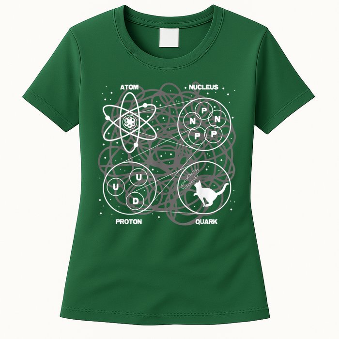 Quantum Mechanics String Theory Physicist Science Lover Women's T-Shirt