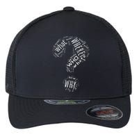 Question Mark Who What Where When Why How Punctuation Flexfit Unipanel Trucker Cap