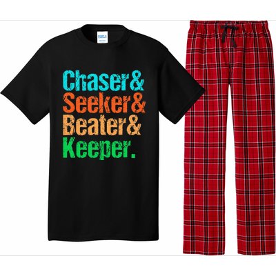 Quadball Positions Chaser Seeker Beater Keeper Pajama Set