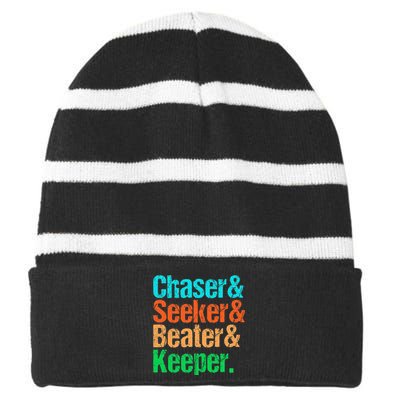 Quadball Positions Chaser Seeker Beater Keeper Striped Beanie with Solid Band