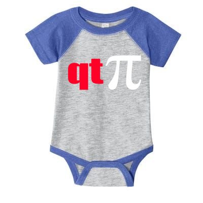Qt Pi Funny Pi Math Nerdy Geek Humor Pi Day Cool Humor Great Gift Infant Baby Jersey Bodysuit