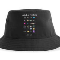 Quantum Physics String Theory Physics Student Science Sustainable Bucket Hat