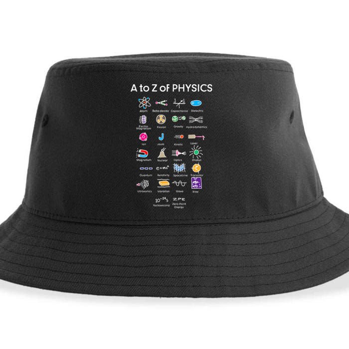 Quantum Physics String Theory Physics Student Science Sustainable Bucket Hat