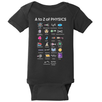 Quantum Physics String Theory Physics Student Science Baby Bodysuit