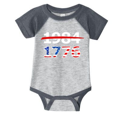 Resist 1984 and Return to 1776 Patriotic American Design Infant Baby Jersey Bodysuit