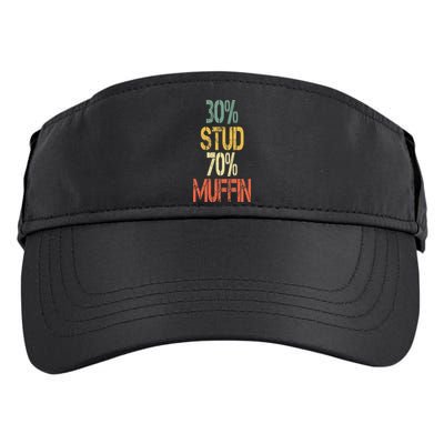 Retro 30 Stud 70 Muffin Sarcasm Dad Bod Figure Adult Drive Performance Visor