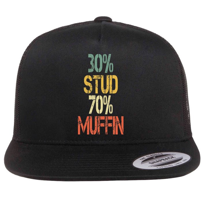 Retro 30 Stud 70 Muffin Sarcasm Dad Bod Figure Flatbill Hat