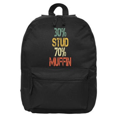 Retro 30 Stud 70 Muffin Sarcasm Dad Bod Figure 16 in Basic Backpack