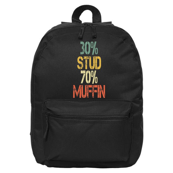 Retro 30 Stud 70 Muffin Sarcasm Dad Bod Figure 16 in Basic Backpack