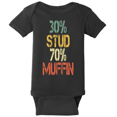 Retro 30 Stud 70 Muffin Sarcasm Dad Bod Figure Baby Bodysuit