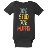 Retro 30 Stud 70 Muffin Sarcasm Dad Bod Figure Baby Bodysuit