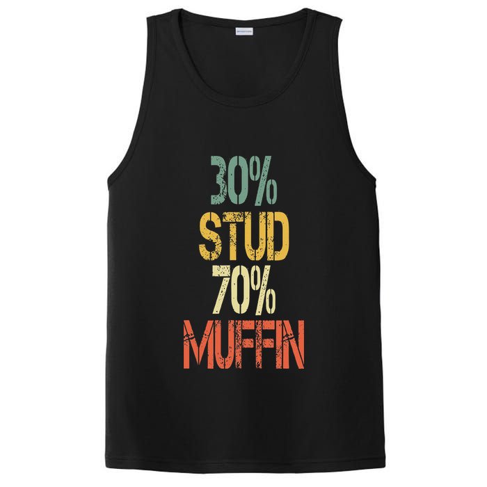 Retro 30 Stud 70 Muffin Sarcasm Dad Bod Figure PosiCharge Competitor Tank