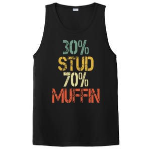 Retro 30 Stud 70 Muffin Sarcasm Dad Bod Figure PosiCharge Competitor Tank