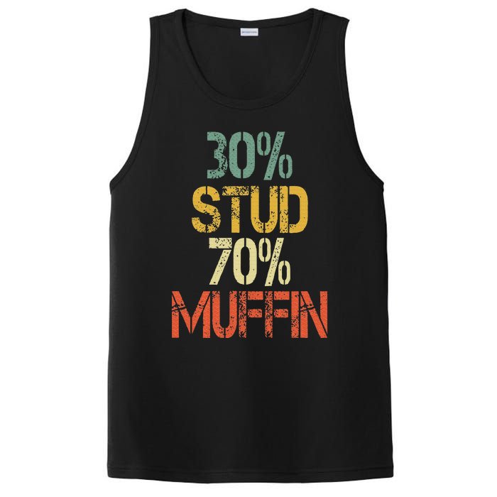 Retro 30 Stud 70 Muffin Sarcasm Dad Bod Figure PosiCharge Competitor Tank