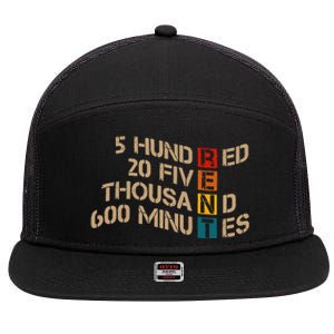 RENT 5 Hundred 20 Five Thousand 600 Minutes Quote 7 Panel Mesh Trucker Snapback Hat