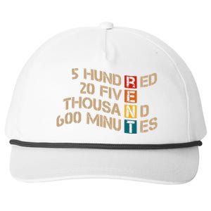 RENT 5 Hundred 20 Five Thousand 600 Minutes Quote Snapback Five-Panel Rope Hat