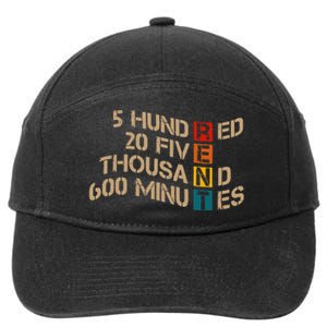 RENT 5 Hundred 20 Five Thousand 600 Minutes Quote 7-Panel Snapback Hat