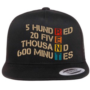 RENT 5 Hundred 20 Five Thousand 600 Minutes Quote Flat Bill Trucker Hat