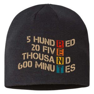 RENT 5 Hundred 20 Five Thousand 600 Minutes Quote Sustainable Beanie