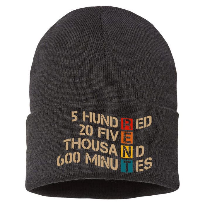 RENT 5 Hundred 20 Five Thousand 600 Minutes Quote Sustainable Knit Beanie