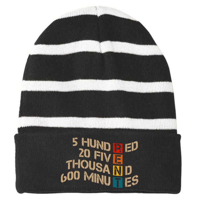 RENT 5 Hundred 20 Five Thousand 600 Minutes Quote Striped Beanie with Solid Band