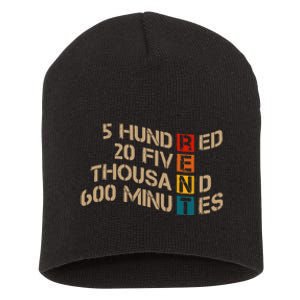 RENT 5 Hundred 20 Five Thousand 600 Minutes Quote Short Acrylic Beanie