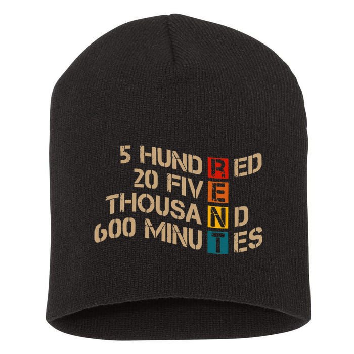 RENT 5 Hundred 20 Five Thousand 600 Minutes Quote Short Acrylic Beanie