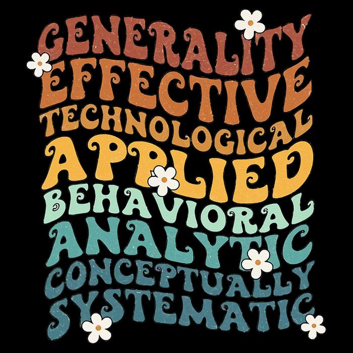 Retro Aba Bcba Pecs 7 Dimensions Of Behavior Aba Therapy Poster