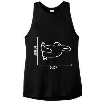Rabbit Duck Diagram Chart Ladies PosiCharge Tri-Blend Wicking Tank