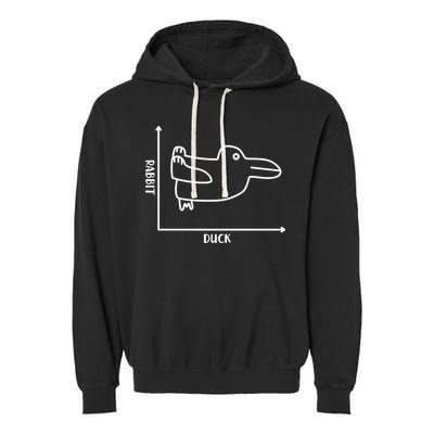 Rabbit Duck Diagram Chart Garment-Dyed Fleece Hoodie