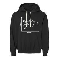 Rabbit Duck Diagram Chart Garment-Dyed Fleece Hoodie