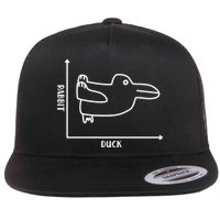 Rabbit Duck Diagram Chart Flatbill Hat