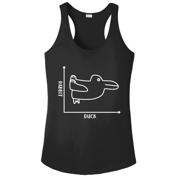 Rabbit Duck Diagram Chart Ladies PosiCharge Competitor Racerback Tank