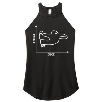 Rabbit Duck Diagram Chart Women's Perfect Tri Rocker Tank