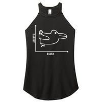 Rabbit Duck Diagram Chart Women's Perfect Tri Rocker Tank