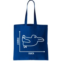Rabbit Duck Diagram Chart Bag