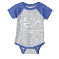 Rabbit Duck Diagram Chart Infant Baby Jersey Bodysuit