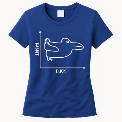Rabbit Duck Diagram Chart Womens T-Shirt