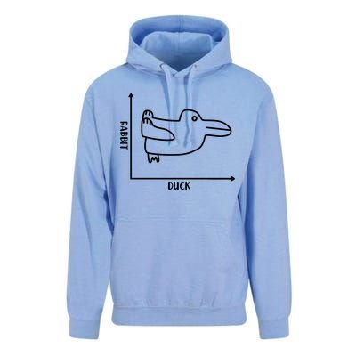 Rabbit Duck Diagram Chart Unisex Surf Hoodie