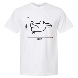 Rabbit Duck Diagram Chart Garment-Dyed Heavyweight T-Shirt