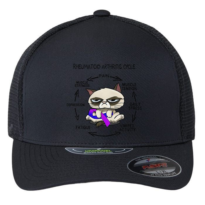 Rheumatoid Arthritis Cycle Funny Cat Rheumatoid Arthritis Flexfit Unipanel Trucker Cap