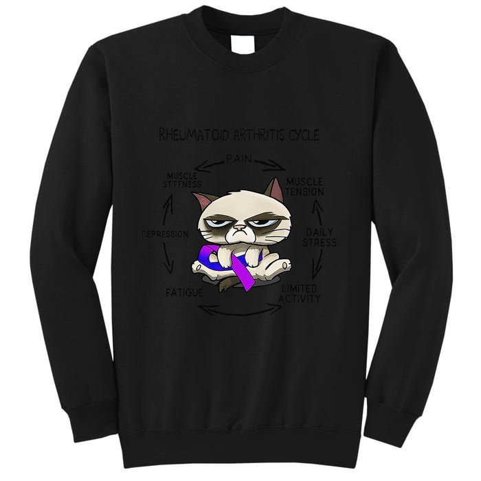 Rheumatoid Arthritis Cycle Funny Cat Rheumatoid Arthritis Sweatshirt