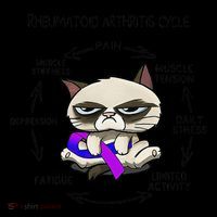 Rheumatoid Arthritis Cycle Funny Cat Rheumatoid Arthritis Impact Tech Backpack
