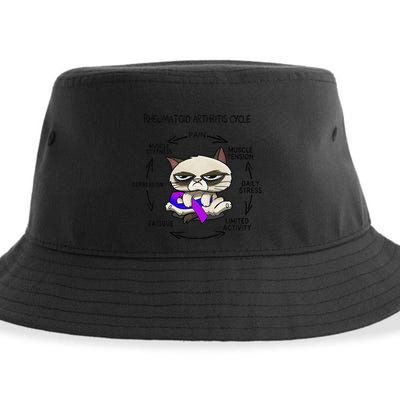 Rheumatoid Arthritis Cycle Funny Cat Rheumatoid Arthritis Sustainable Bucket Hat