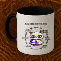 Rheumatoid Arthritis Cycle Funny Cat Rheumatoid Arthritis Mug