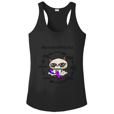 Rheumatoid Arthritis Cycle Funny Cat Rheumatoid Arthritis Ladies PosiCharge Competitor Racerback Tank