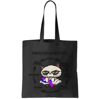 Rheumatoid Arthritis Cycle Funny Cat Rheumatoid Arthritis Bag