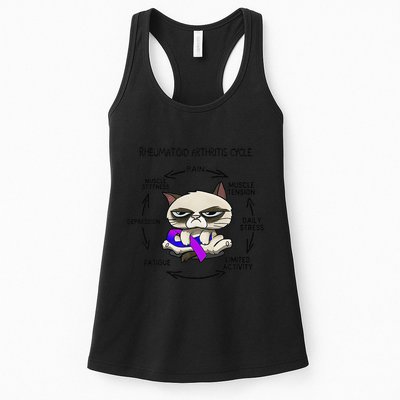 Rheumatoid Arthritis Cycle Funny Cat Rheumatoid Arthritis Womens Tank Top
